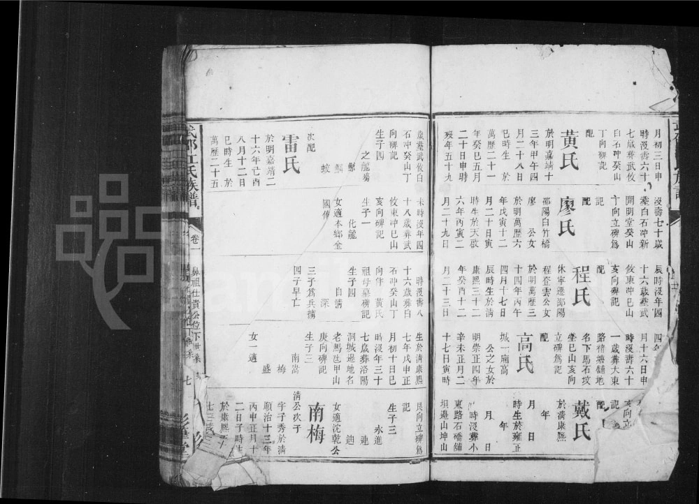 图片[6]-湖南邵阳武邵江氏族谱（彩笔堂）电子版PDF下载-中华家谱网