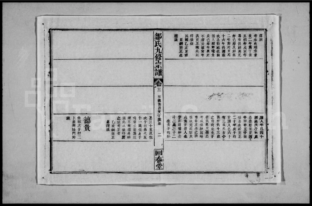 图片[5]-江西高安市邹氏九修宗谱（回春堂）电子版PDF下载-中华家谱网