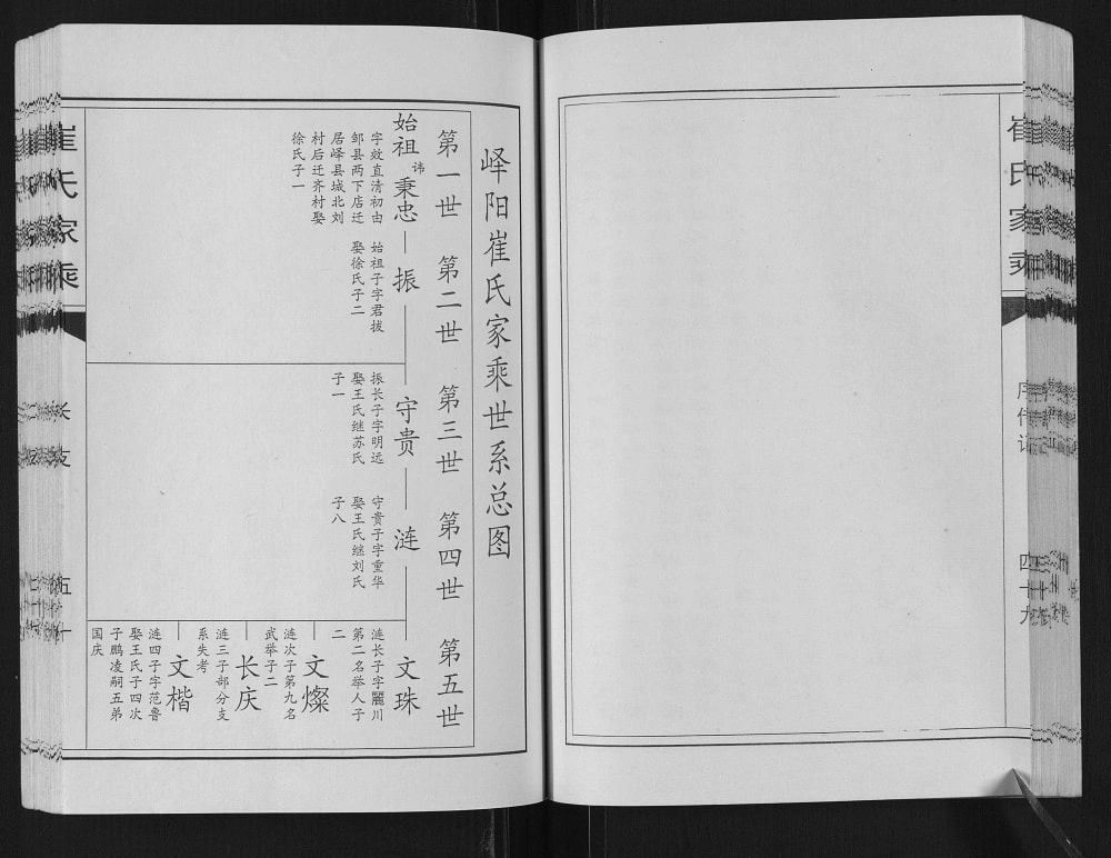 图片[7]-山东枣庄峄阳崔氏家乘电子版PDF下载-中华家谱网