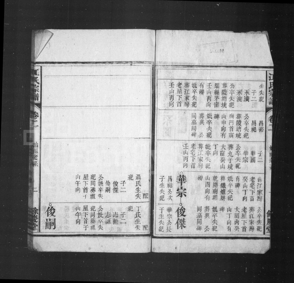 图片[5]-安徽安庆怀宁江氏宗谱（余庆堂）电子版PDF下载-中华家谱网