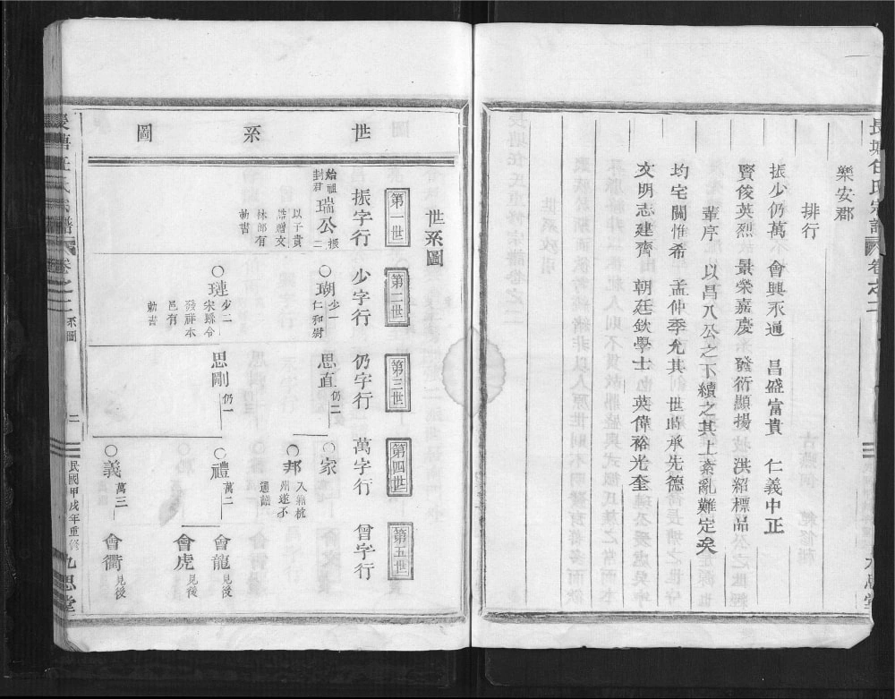 图片[3]-浙江东阳长塘任氏宗谱（九思堂）电子版PDF下载-中华家谱网