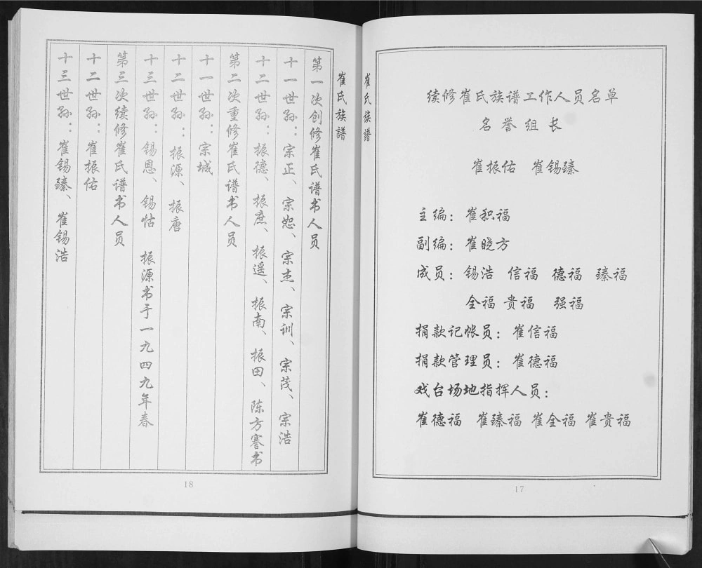 图片[6]-山东青岛即墨七沟村崔氏族谱（继述堂）电子版PDF下载-中华家谱网
