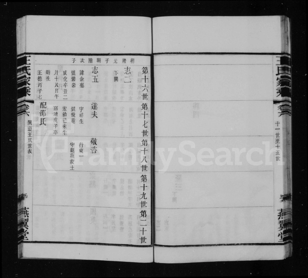 图片[4]-江苏常州武进区闸头王氏家乘（燕翼堂）电子版PDF下载-中华家谱网