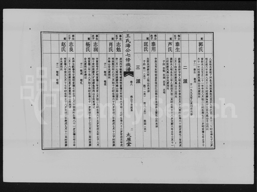 图片[5]-湖南益阳王氏海公七修族谱（太原堂）电子版PDF下载-中华家谱网