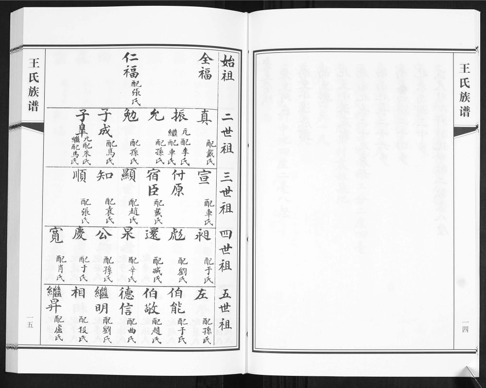 图片[2]-山东青岛城阳区王氏笃能公世系族谱电子版PDF下载-中华家谱网