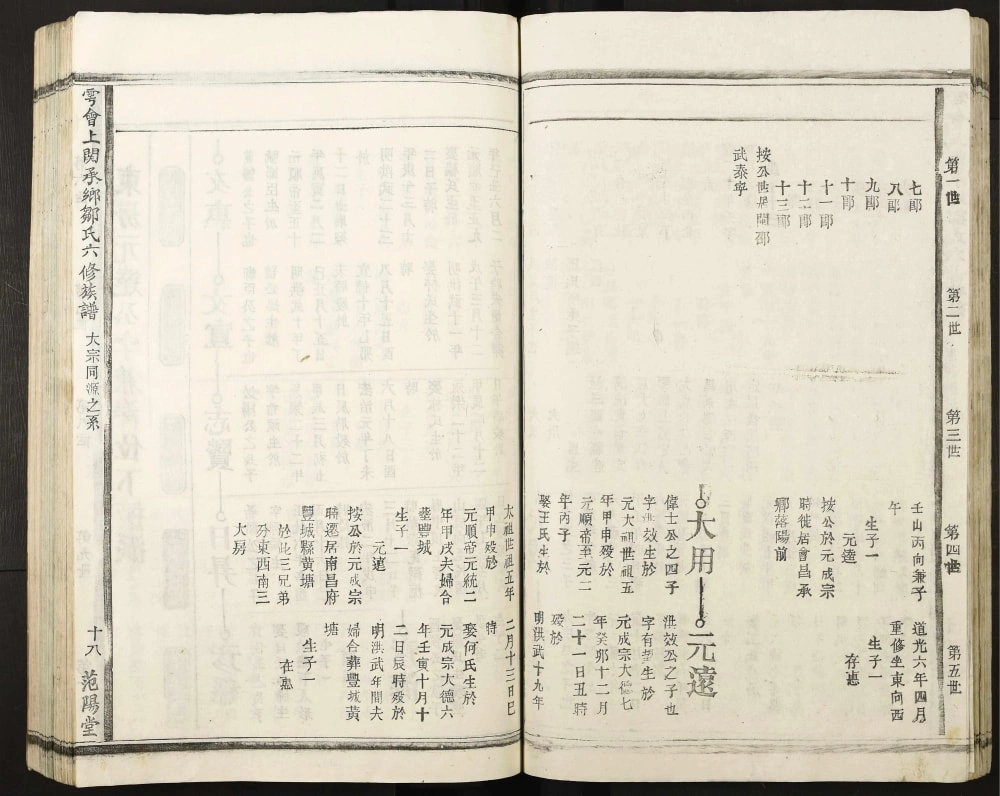 图片[6]-江西赣州于都县雩会上关承乡邹氏六修族谱（范阳堂）电子版PDF下载-中华家谱网