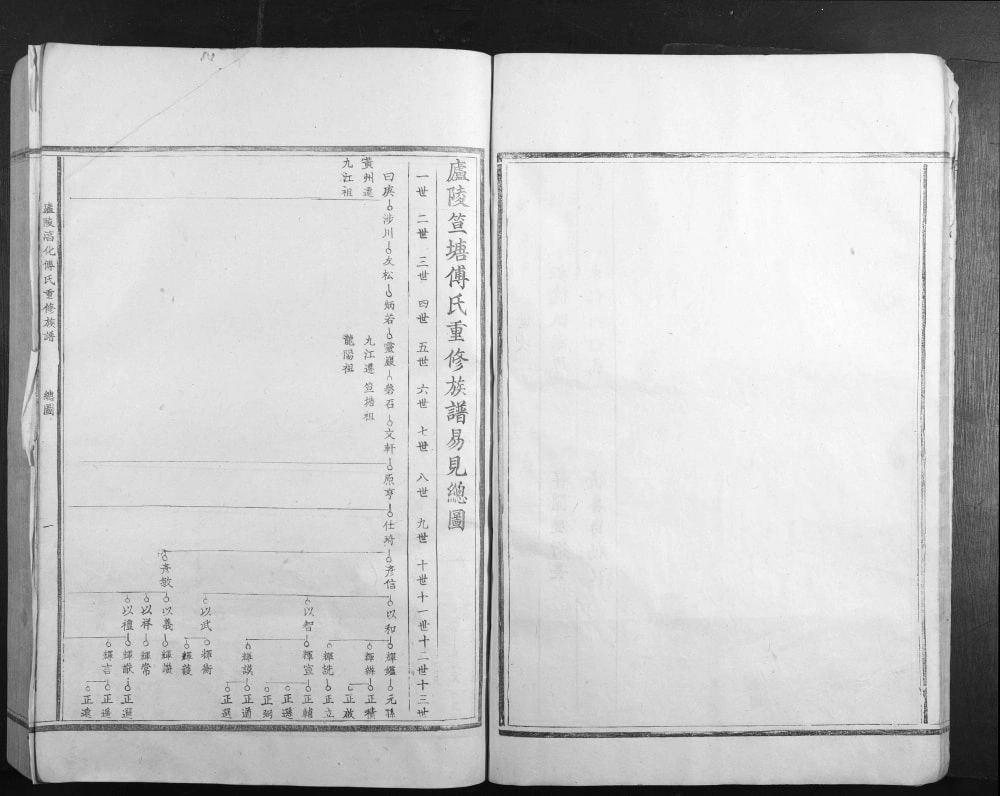 图片[4]-江西吉安庐陵湻化傅氏重修族谱电子版PDF下载-中华家谱网