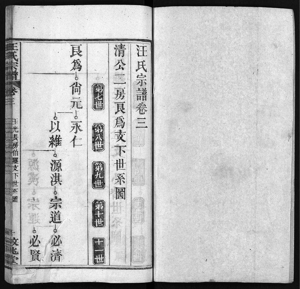 图片[7]-湖北麻城汪氏宗谱（纹兆堂）电子版PDF下载-中华家谱网