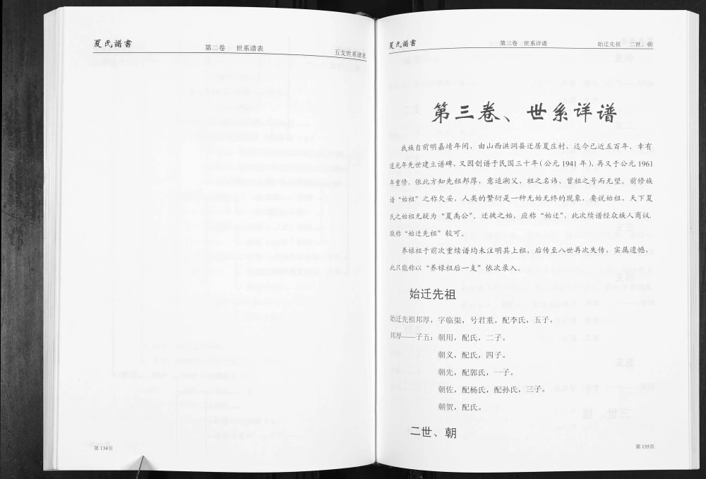 图片[3]-山东济南平阴店子夏氏谱书附家族纪事电子版PDF下载-中华家谱网