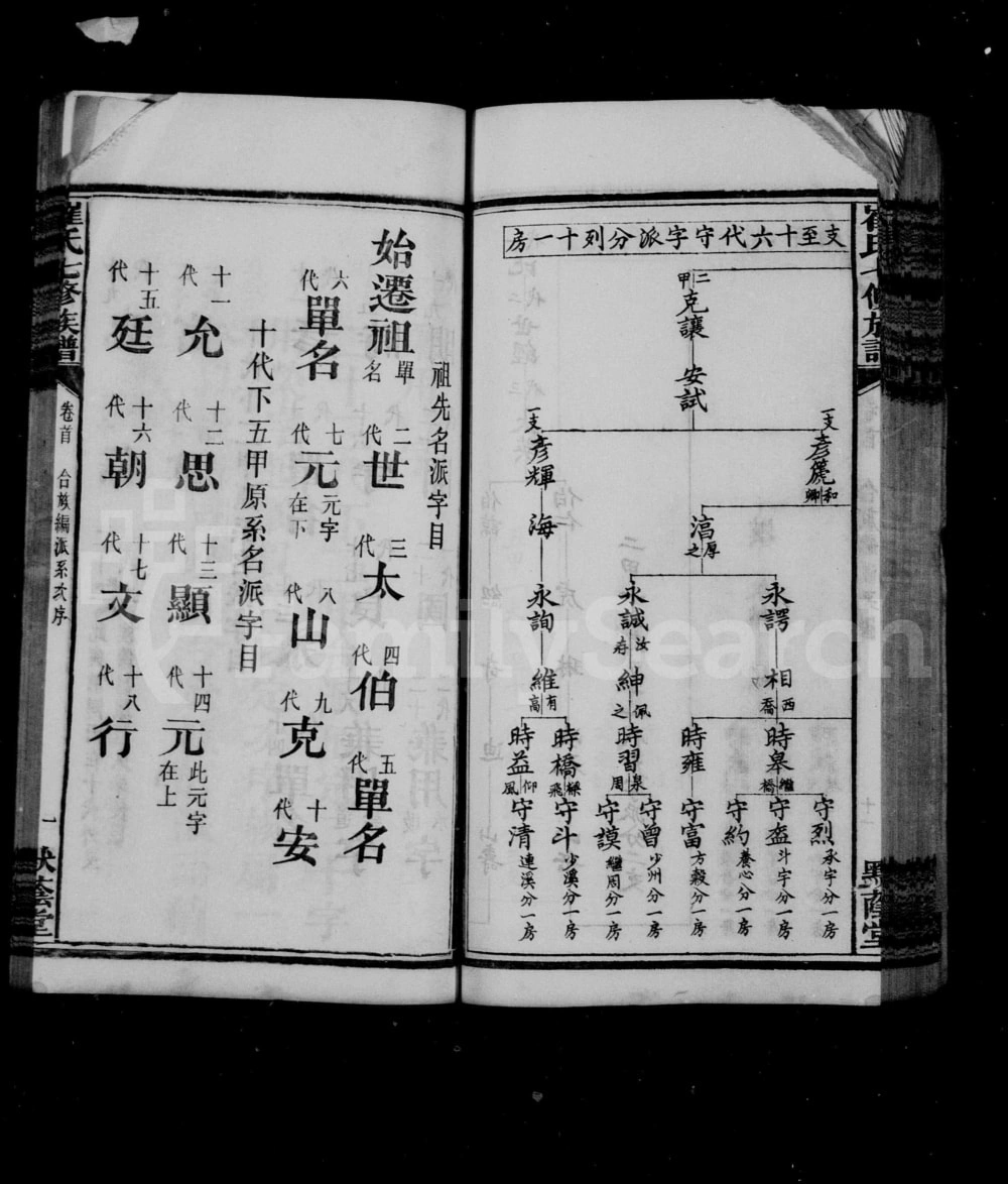 图片[5]-湖南长沙宁乡崔氏七修族谱（默荫堂）电子版PDF下载-中华家谱网