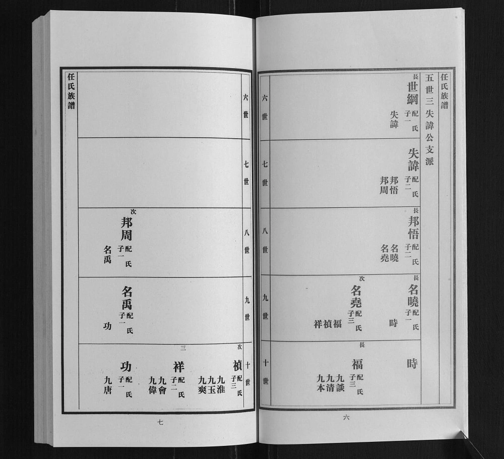 图片[7]-山东临沂任氏族谱电子版PDF下载-中华家谱网