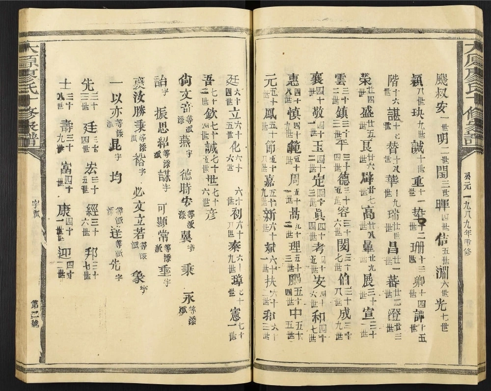 图片[3]-江西赣州宁都县太原廖氏十修家谱电子版PDF下载-中华家谱网