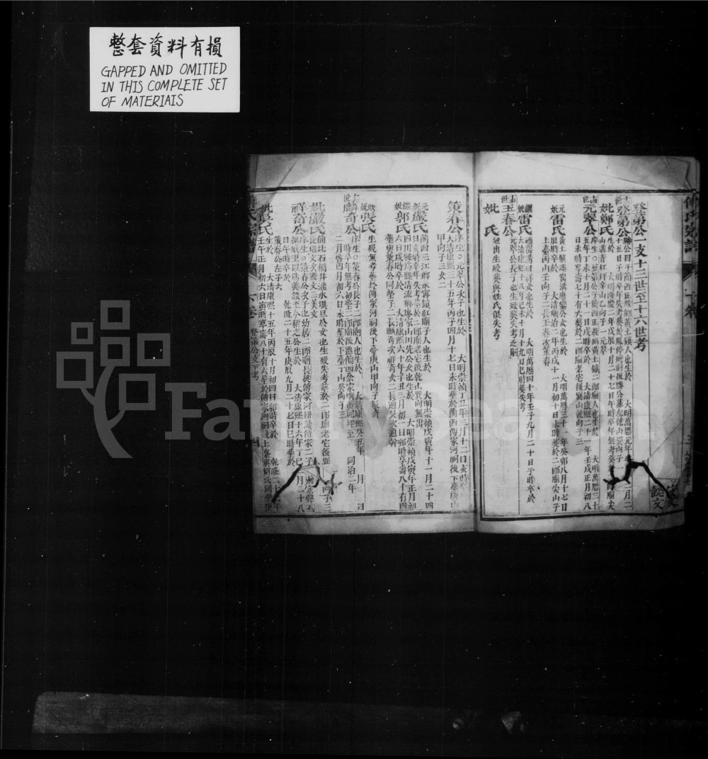 图片[7]-四川简阳傅氏重修宗谱电子版PDF下载-中华家谱网