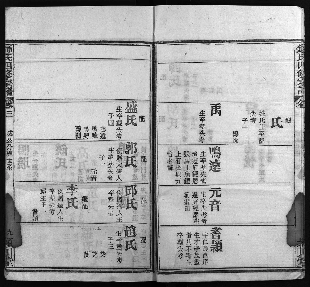 图片[7]-湖北黄冈钟氏四修宗谱（颖川堂）电子版PDF下载-中华家谱网