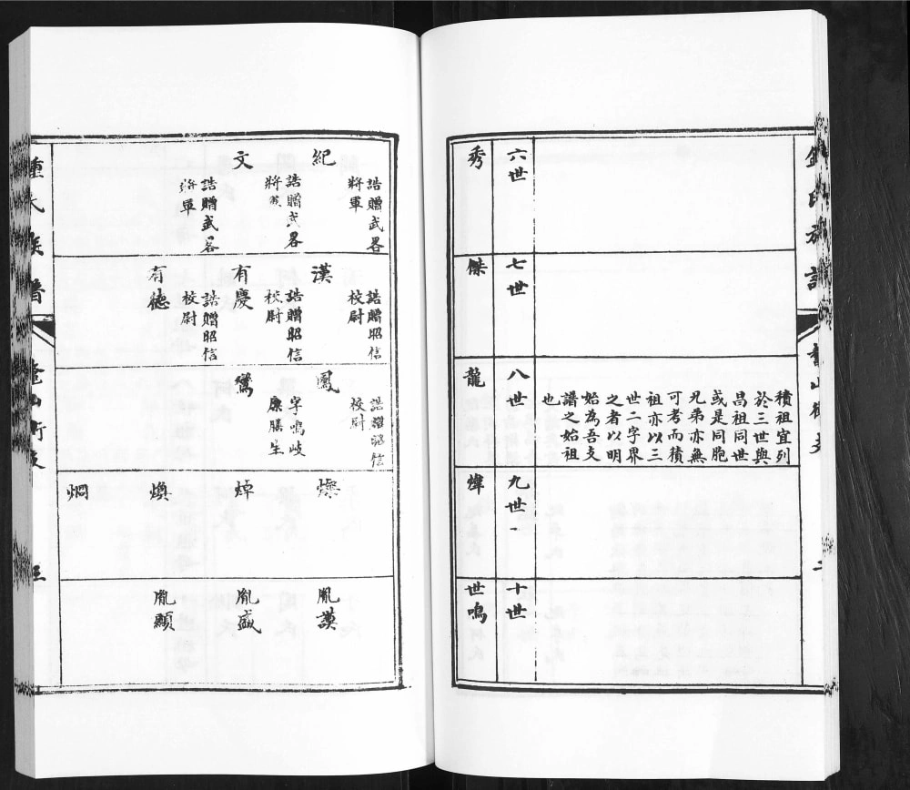 图片[8]-山东青岛鳌山卫钟氏族谱电子版PDF下载-中华家谱网