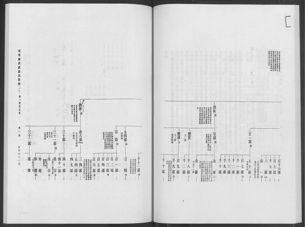 图片[8]-福建龙岩上杭县廖氏总族谱电子版PDF下载-中华家谱网