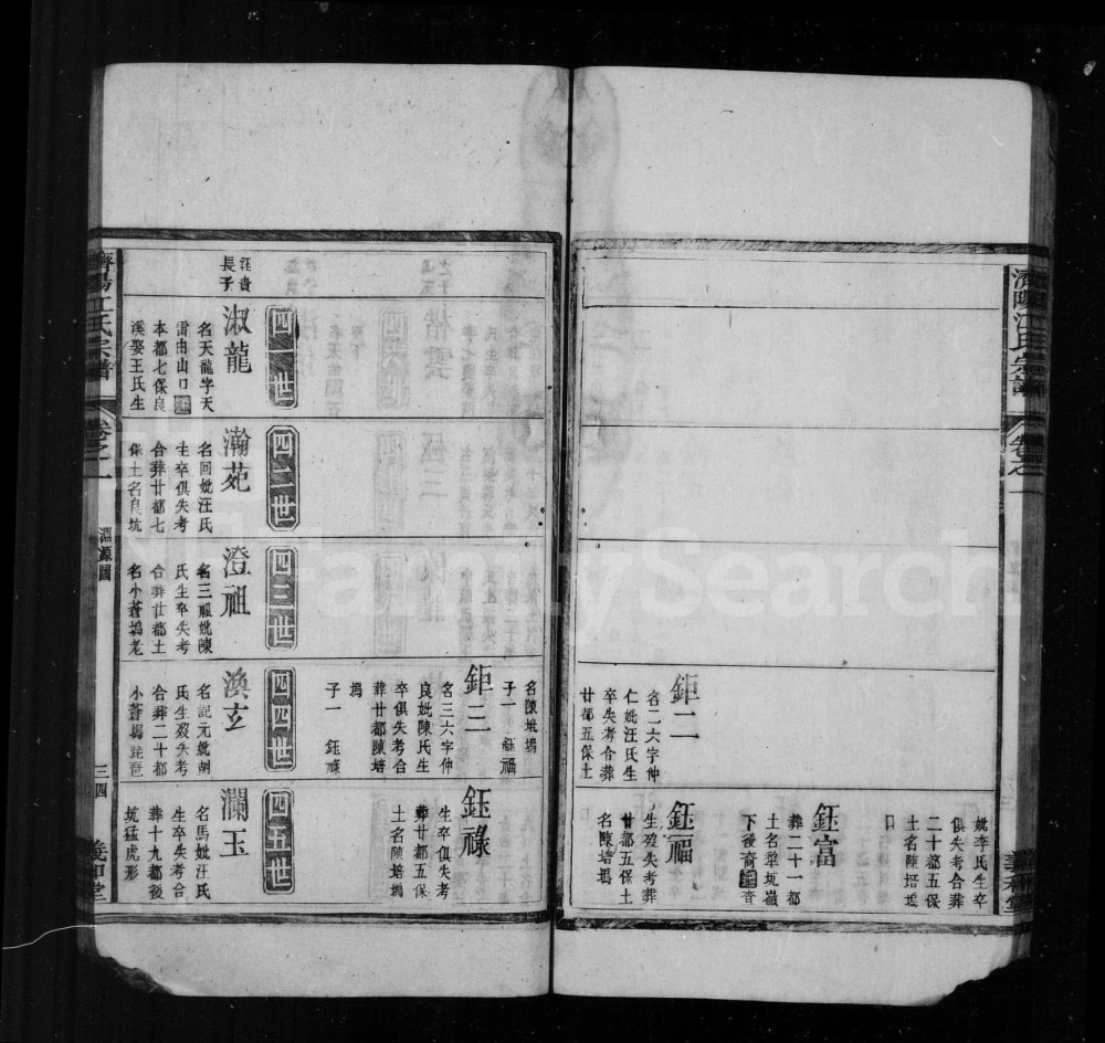 图片[6]-安徽黄山祁门江氏宗谱（义和堂）电子版PDF下载-中华家谱网