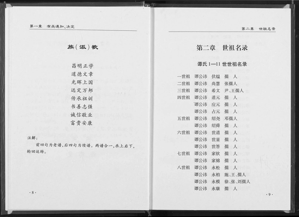 图片[6]-湖北松滋谭氏宗谱（齐郡堂）电子版PDF下载-中华家谱网