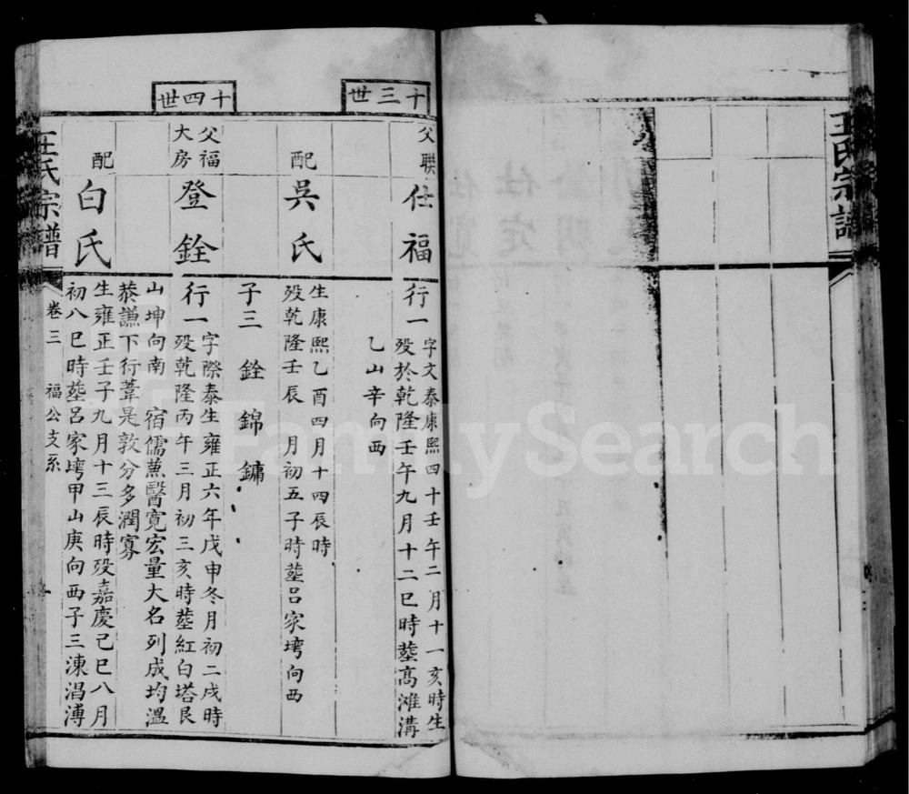 图片[6]-四川简阳王氏宗谱电子版PDF下载-中华家谱网