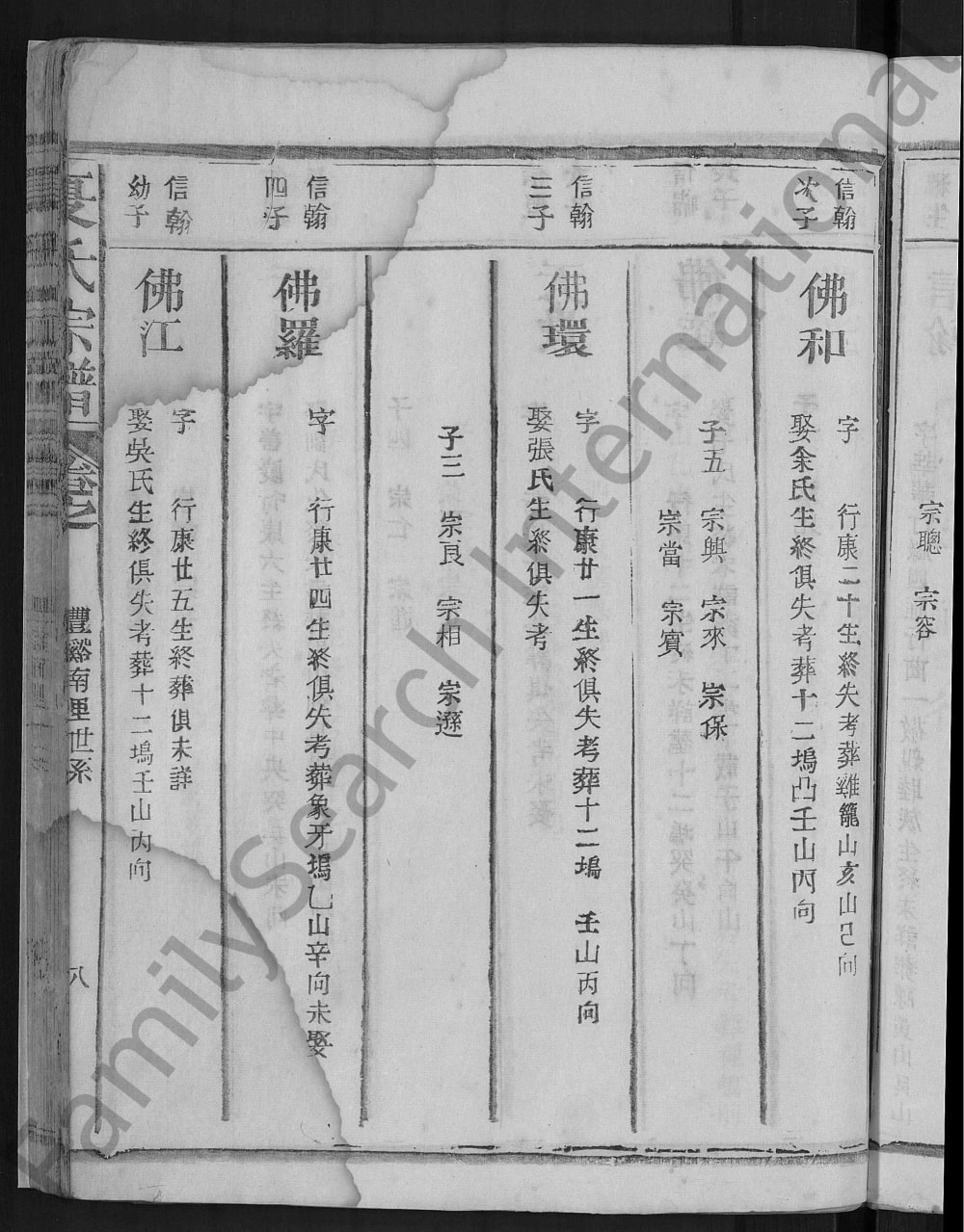 图片[7]-江西上饶南里夏氏宗谱电子版PDF下载-中华家谱网