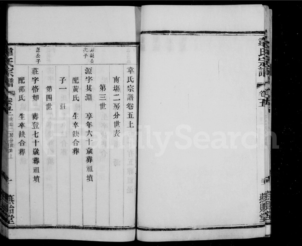 图片[5]-江苏宜兴韦氏宗谱（燕贻堂）电子版PDF下载-中华家谱网