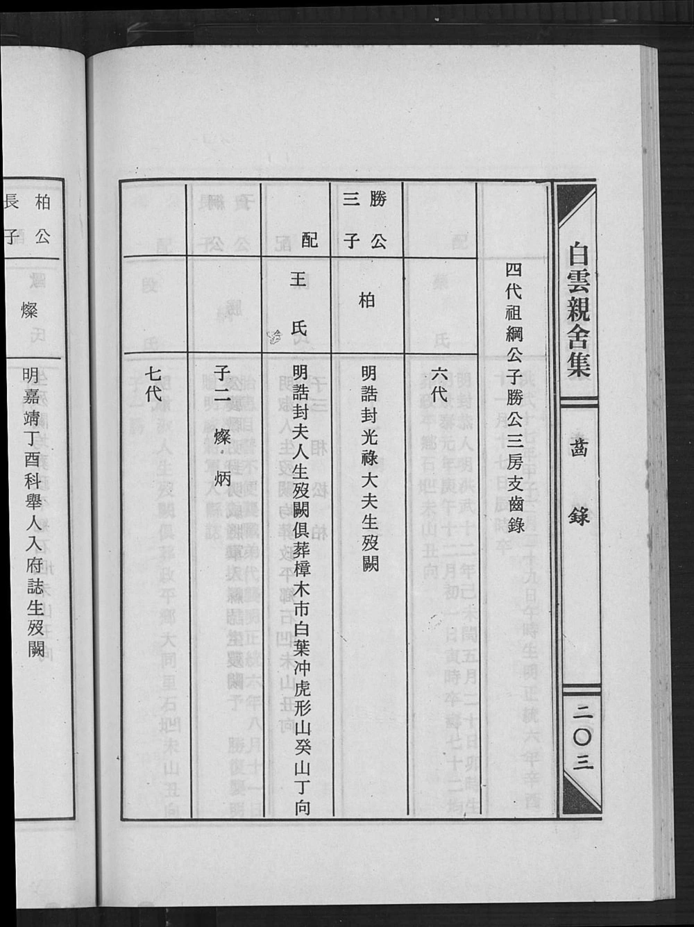 图片[7]-湖南衡阳姚氏世谱电子版PDF下载-中华家谱网