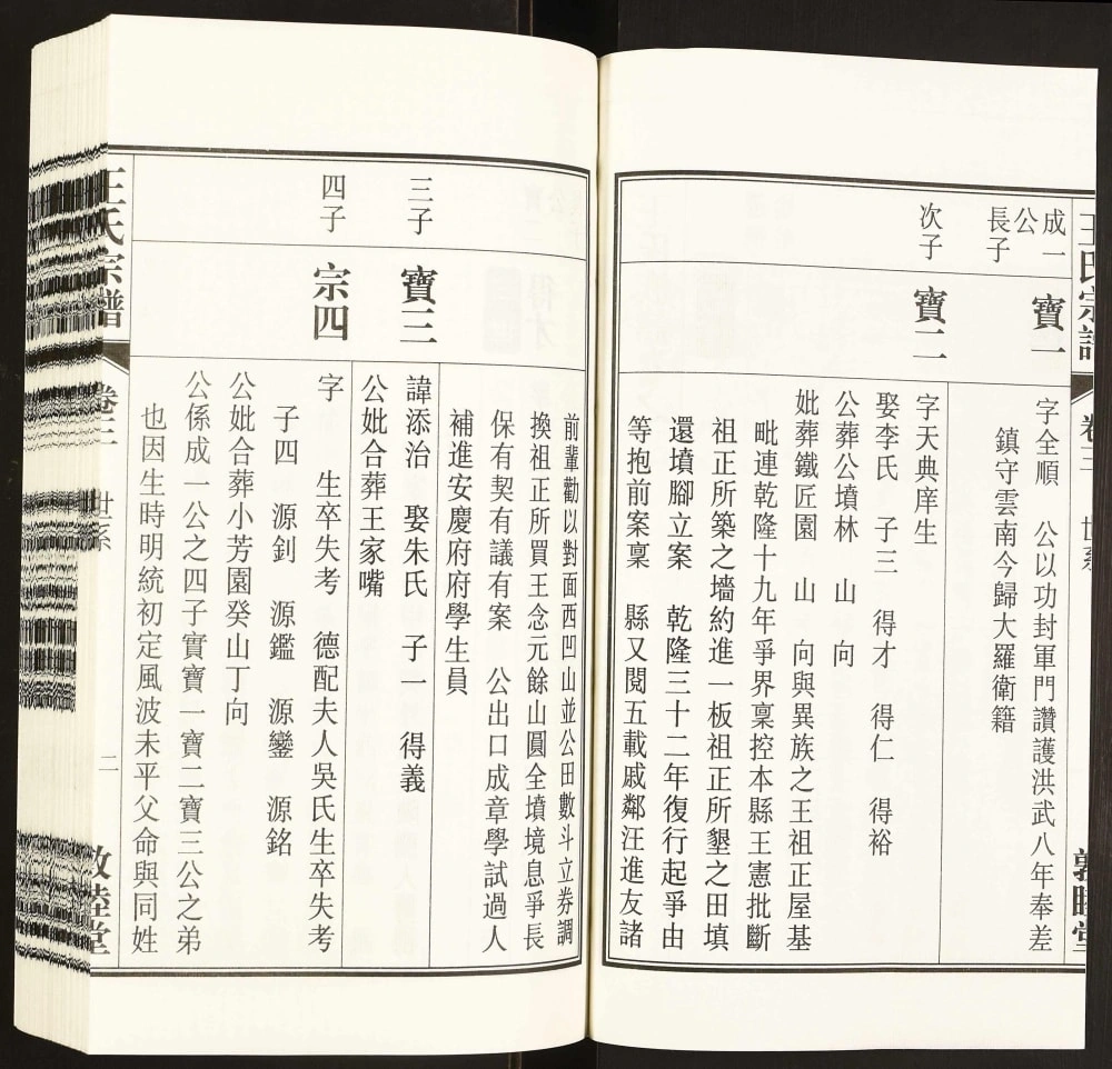 图片[6]-安徽桐城大山王氏宗谱（敦睦堂）电子版PDF下载-中华家谱网