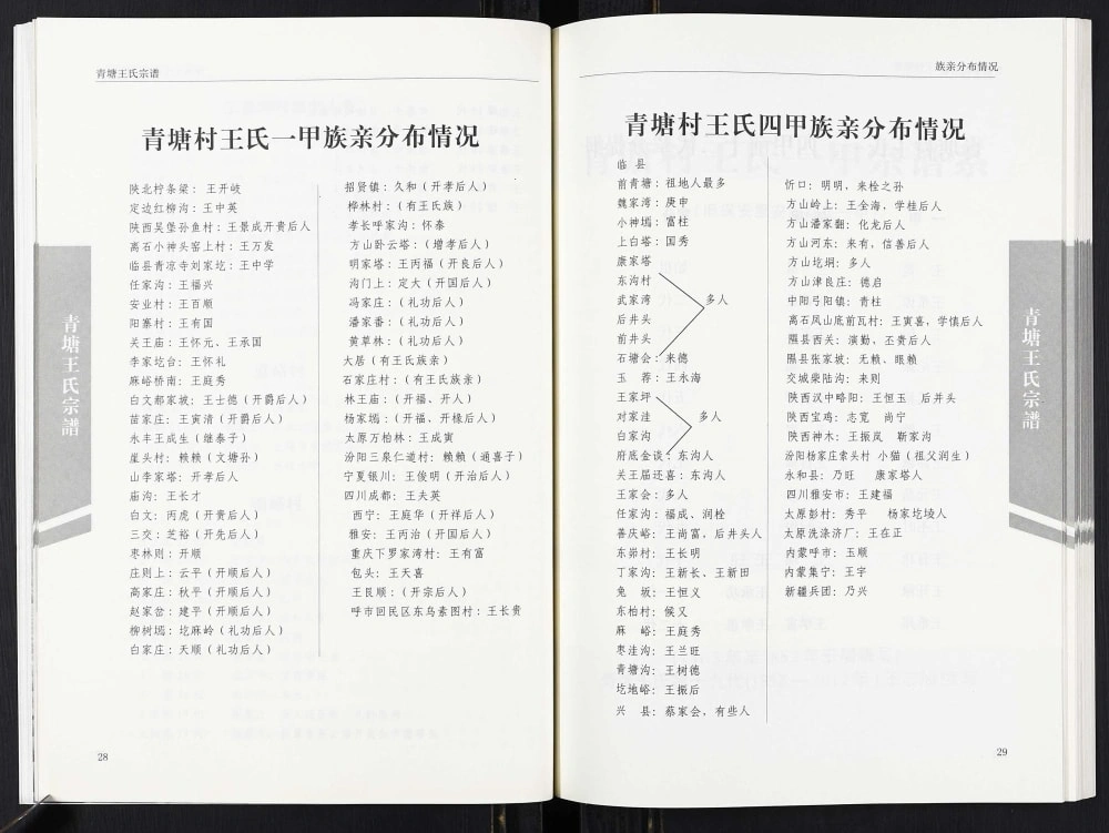 图片[4]-山西吕梁临县青塘王氏宗谱电子版PDF下载-中华家谱网