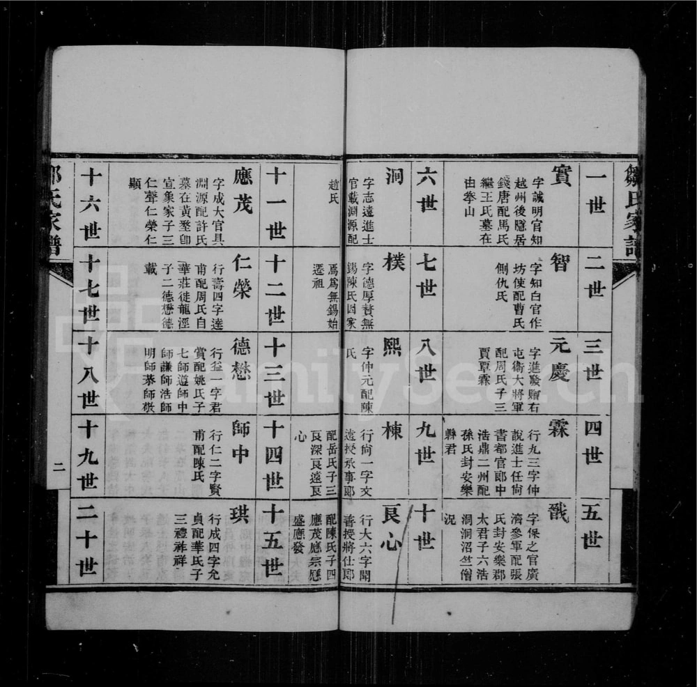 图片[4]-江苏常熟小山邹氏宗谱电子版PDF下载-中华家谱网