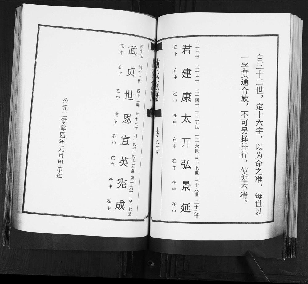图片[4]-山东青岛即墨卢氏族谱电子版PDF下载-中华家谱网