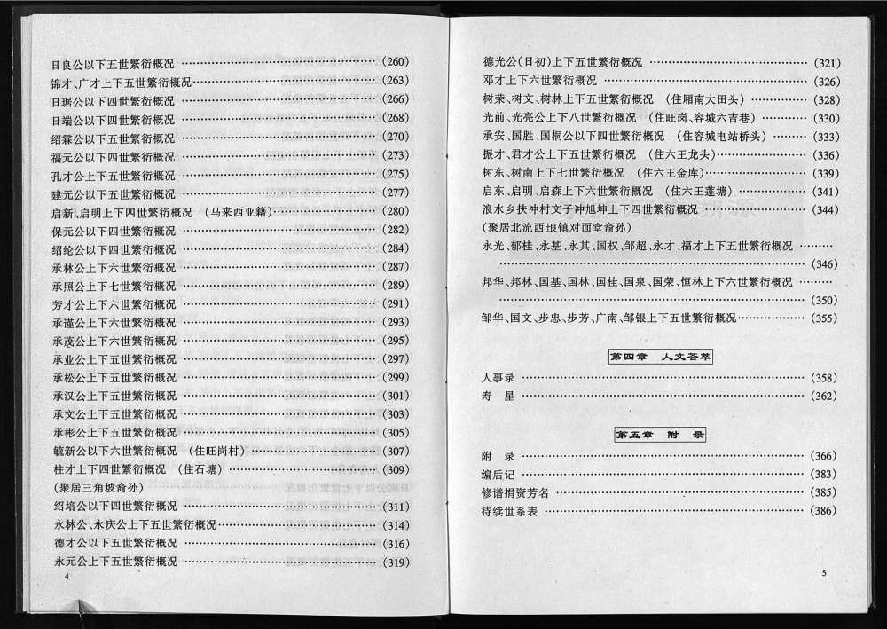 图片[5]-广西玉林容县桂东南邹氏族谱电子版PDF下载-中华家谱网