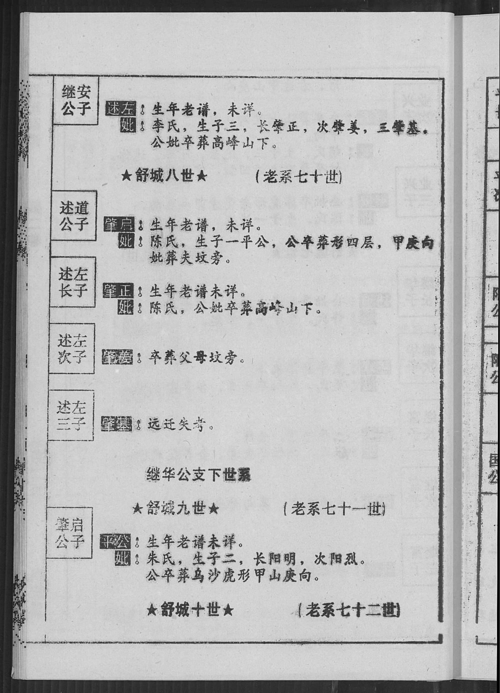 图片[8]-安徽六安舒城县皖舒乌沙汪氏家谱（积庆堂）电子版PDF下载-中华家谱网