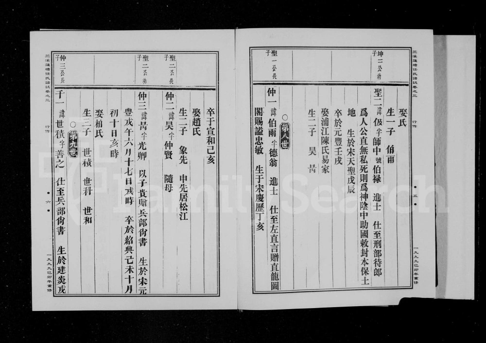 图片[8]-浙江义乌竺溪莲塘任氏宗谱电子版PDF下载-中华家谱网