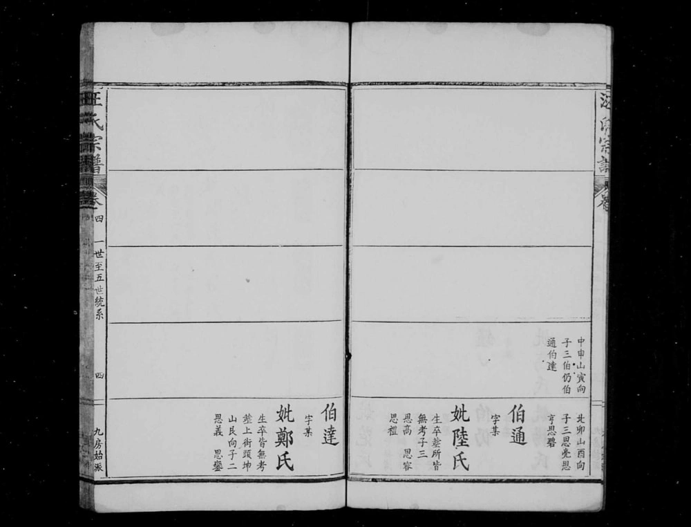 图片[8]-湖北黄冈汪家集汪氏宗谱（敦本堂）电子版PDF下载-中华家谱网