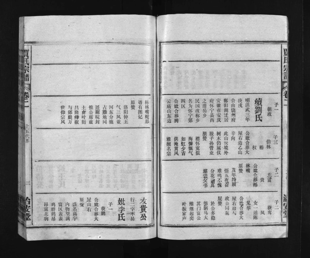 图片[7]-安徽安庆怀宁贾氏宗谱（治安堂）电子版PDF下载-中华家谱网