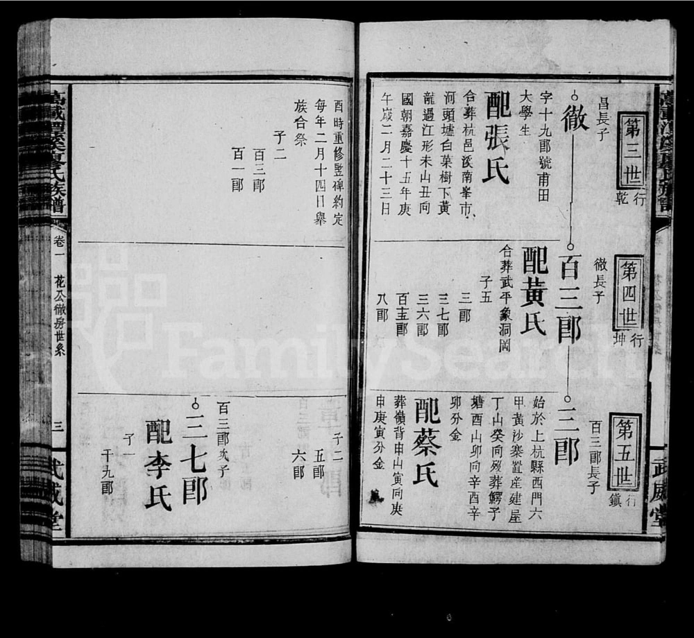 图片[8]-江西宜春万载潭溪廖氏族谱（武威堂）电子版PDF下载-中华家谱网