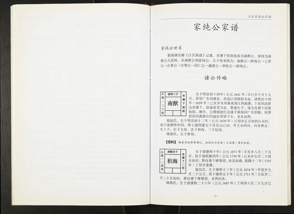 图片[6]-江西赣州南康江氏家纯公家谱电子版PDF下载-中华家谱网