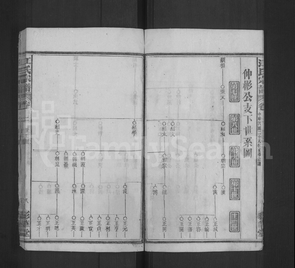 图片[6]-湖北黄冈罗田江氏五修宗谱（彩笔堂）电子版PDF下载-中华家谱网