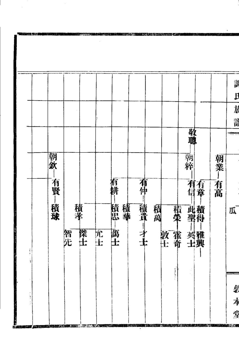 图片[4]-广东珠海那洲谭氏族谱（敦本堂）电子版PDF下载-中华家谱网