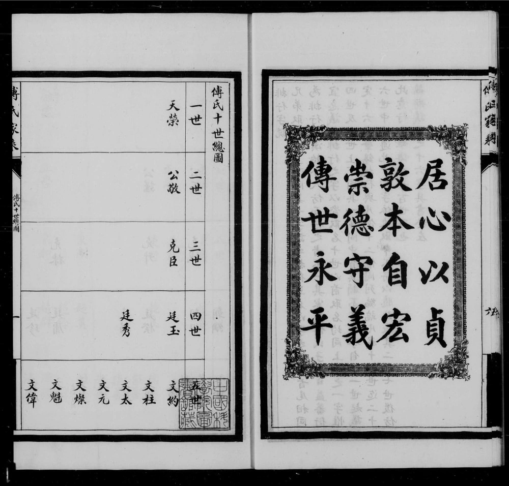 图片[4]-河南濮阳范县傅氏家乘电子版PDF下载-中华家谱网