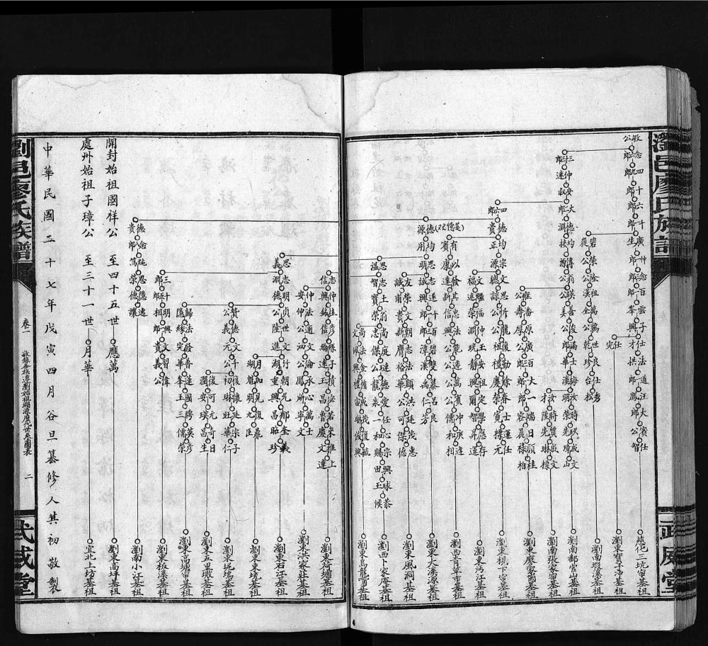 图片[7]-湖南浏阳浏邑廖氏族谱（武威堂）电子版PDF下载-中华家谱网