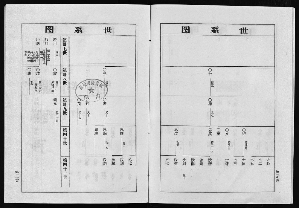 图片[4]-浙江东阳盘溪王氏谱志电子版PDF下载-中华家谱网