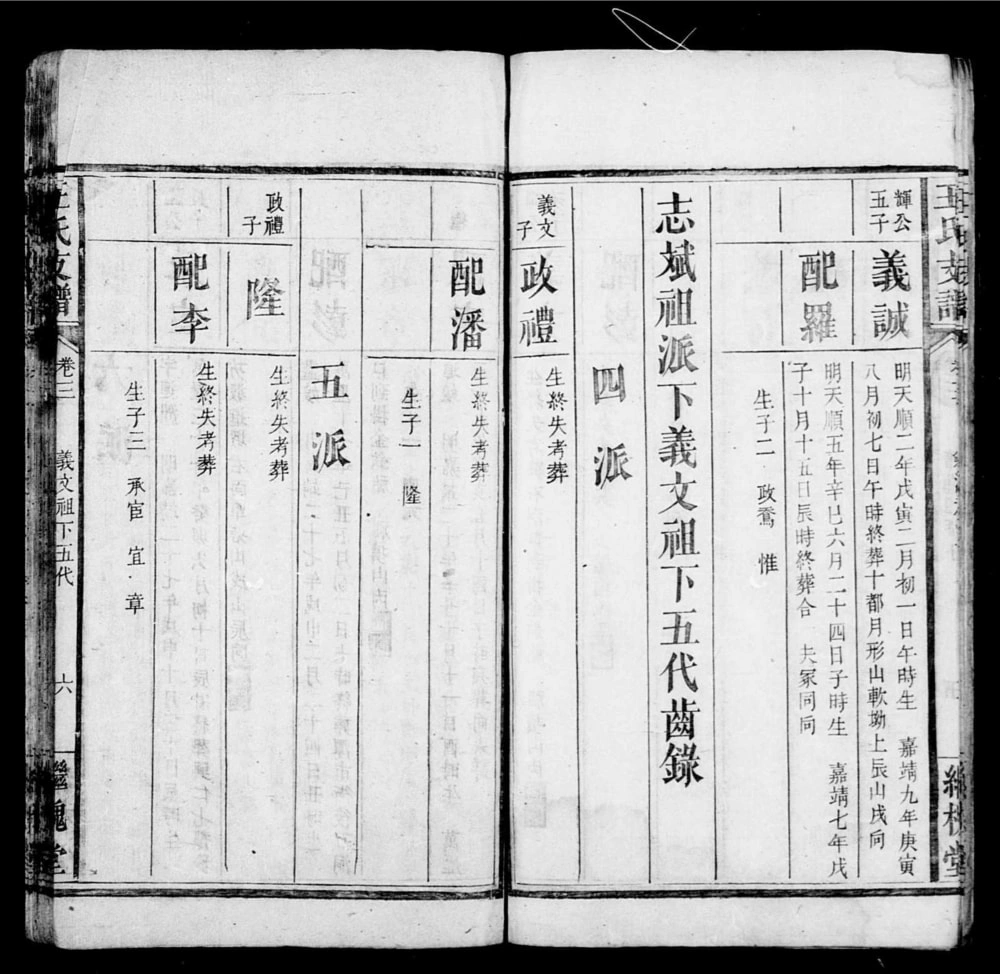 图片[7]-湖南湘乡上湘东塘平王氏支谱（继槐堂）电子版PDF下载-中华家谱网