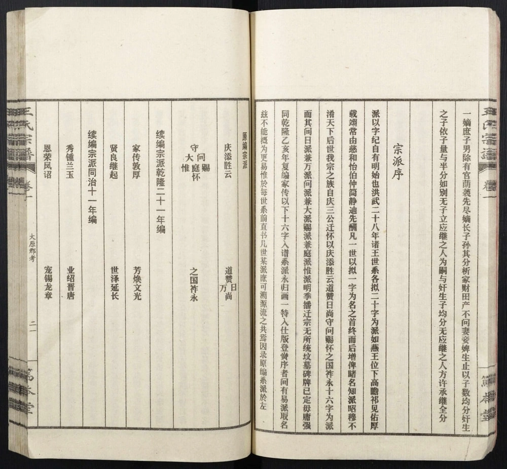 图片[3]-安徽安庆怀宁县太原王氏宗谱（笃本堂）电子版PDF下载-中华家谱网
