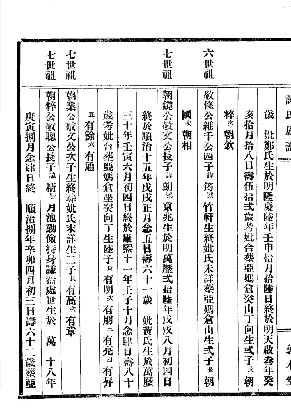 图片[8]-广东珠海那洲谭氏族谱（敦本堂）电子版PDF下载-中华家谱网
