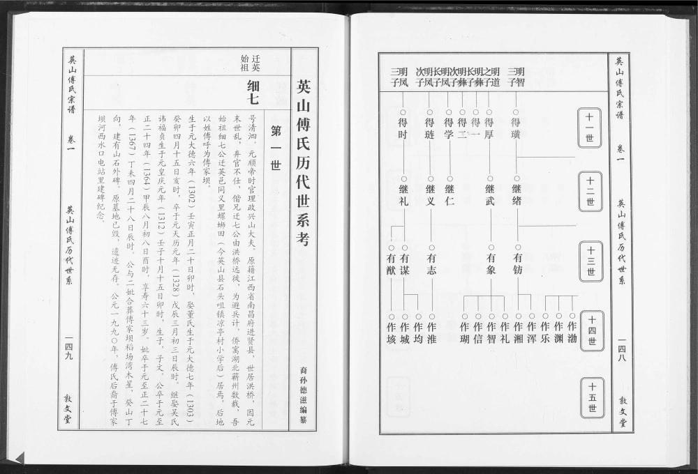 图片[7]-湖北黄冈英山傅氏宗谱（敦文堂）电子版PDF下载-中华家谱网