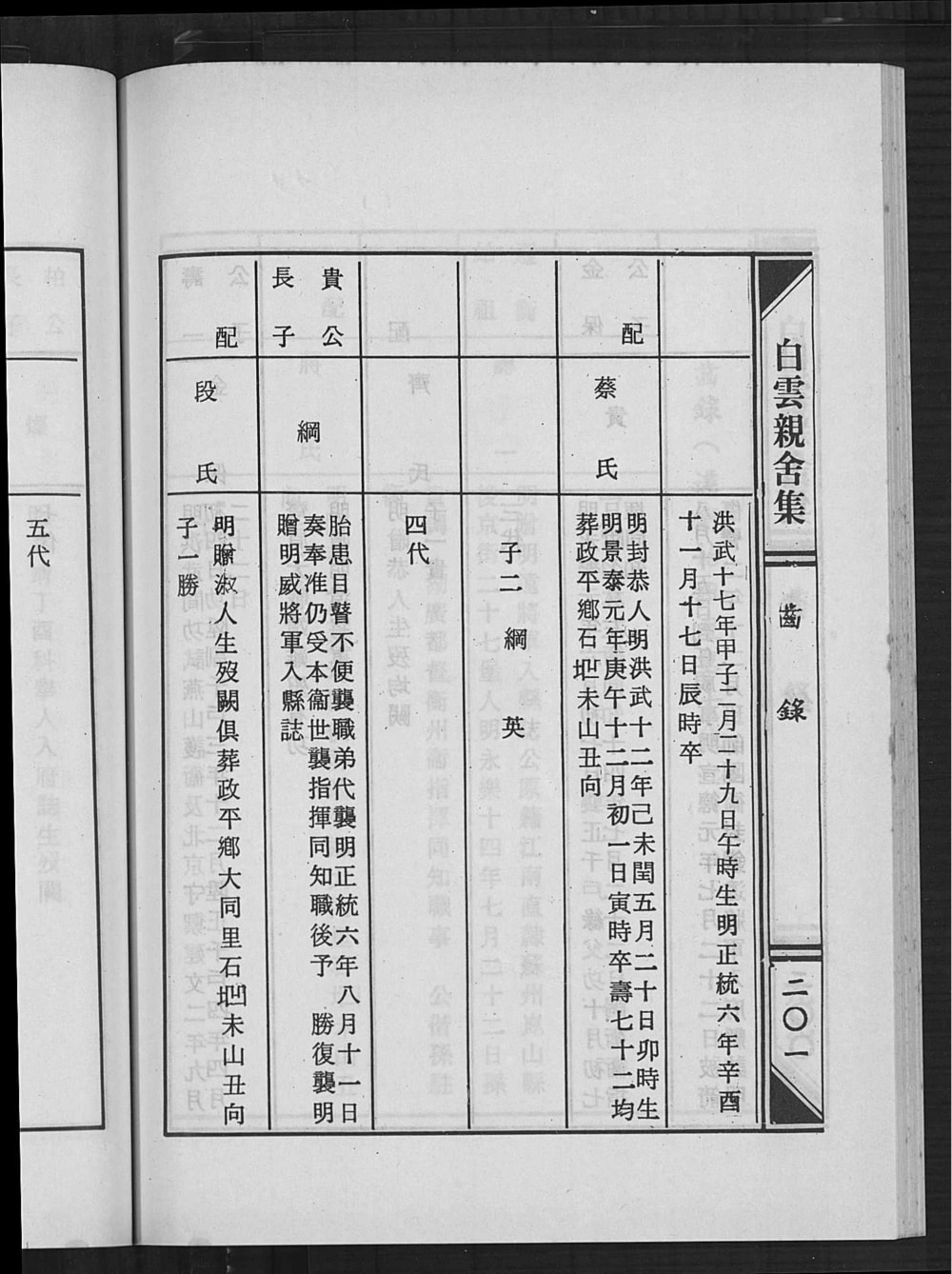 图片[5]-湖南衡阳姚氏世谱电子版PDF下载-中华家谱网
