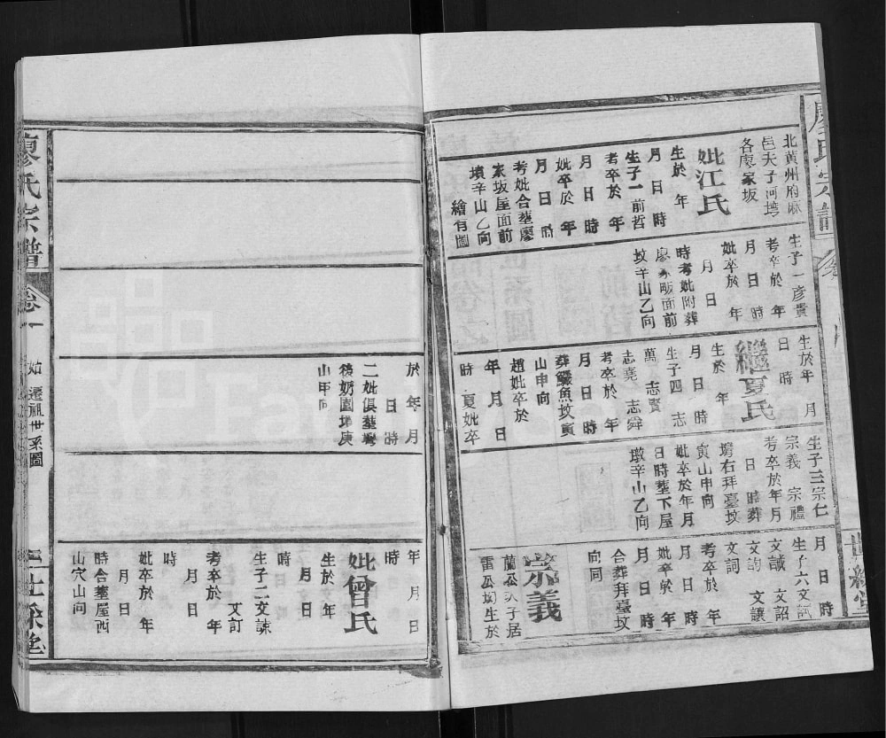 图片[6]-湖北黄冈廖氏宗谱（世彩堂）电子版PDF下载-中华家谱网