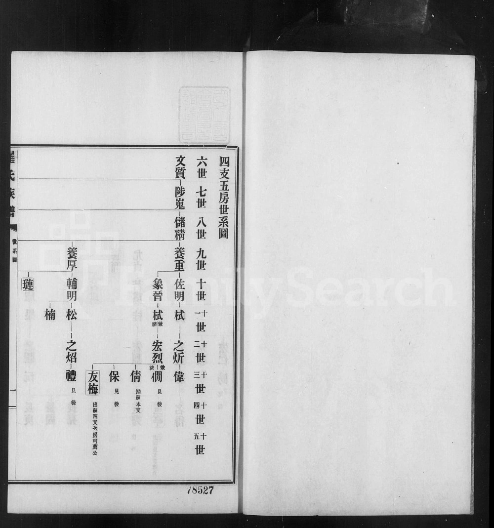 图片[8]-河北沧州盐山县庆云崔氏族谱电子版PDF下载-中华家谱网