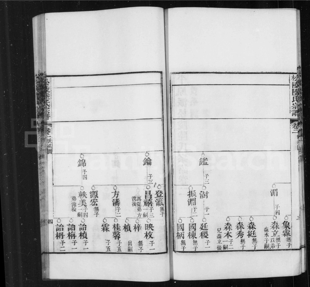 图片[4]-江苏苏州吴江松陵陆氏宗谱电子版PDF下载-中华家谱网